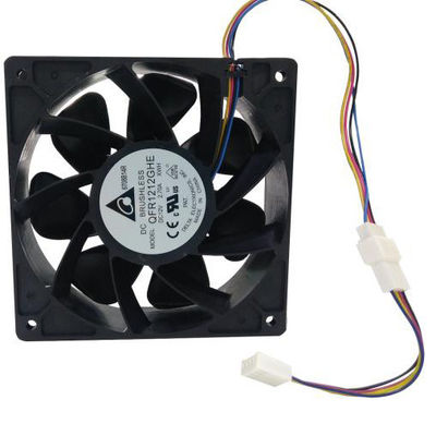 مكونات Innosilicon Asic Miner ، Antminer S9 Series Asic Miner Fans